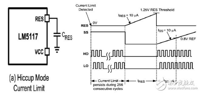 Lm5117 buck circuit analysis