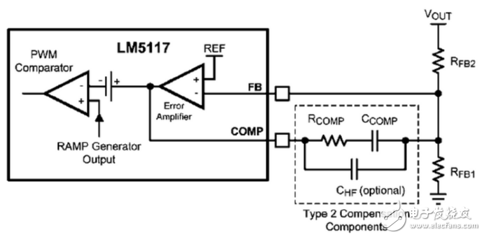 Lm5117 buck circuit analysis