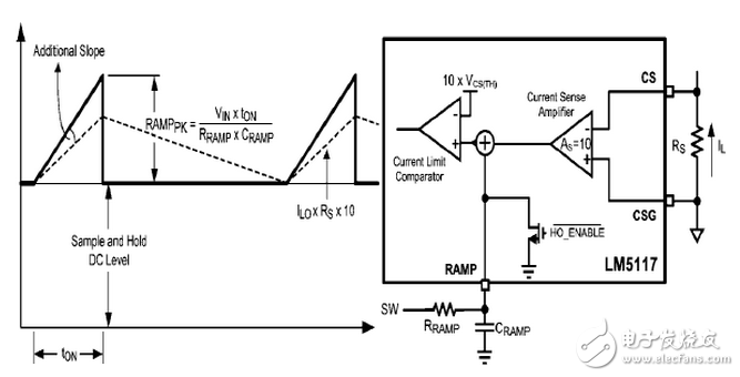 Lm5117 buck circuit analysis