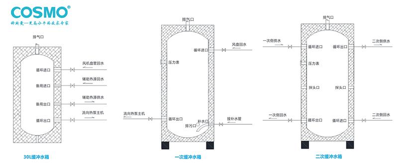 China Hardware Business Network