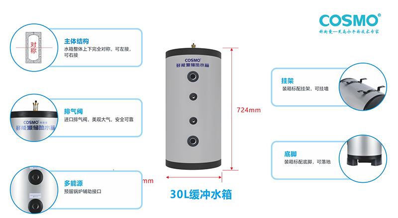 China Hardware Business Network