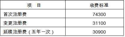 é‡åº†å‡ºå°äºŒç±»åŒ»ç–—å™¨æ¢°æ³¨å†Œæ”¶è´¹æ ‡å‡†ï¼Œé¦–æ¬¡æ³¨å†Œ74300å…ƒ