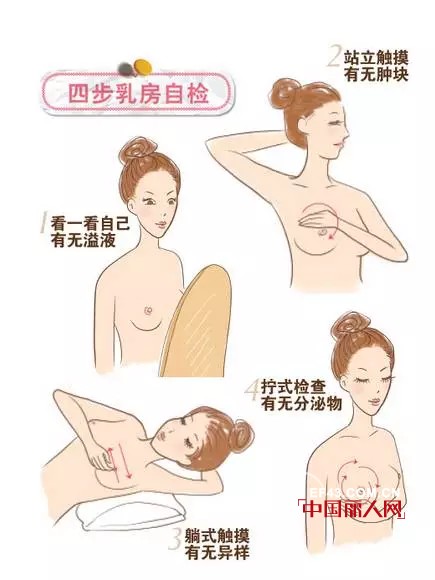 æ°§èƒ¸çŸ¥è¯†|ä¹³æˆ¿æ—¥å¸¸ä¿å…»å°ç­–ç•¥