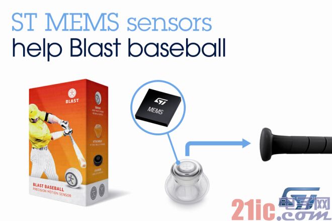 Blast Motion launches its first product, Blast Baseball