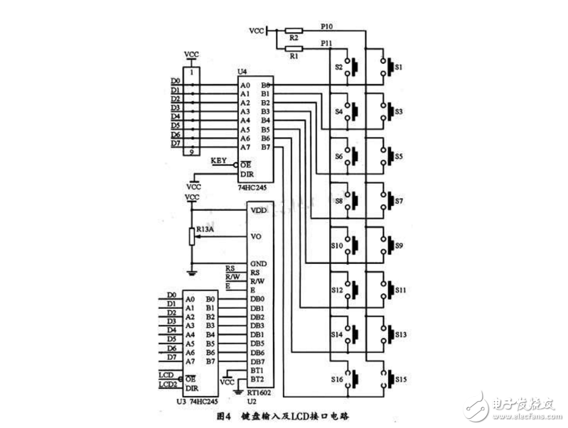 Ad9850 signal generator