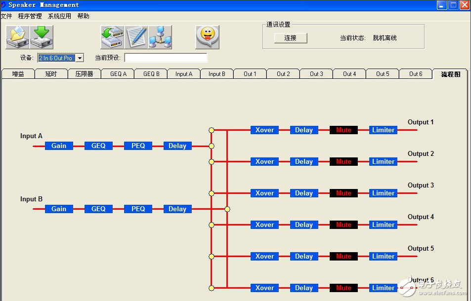 The role of the dsp audio processor