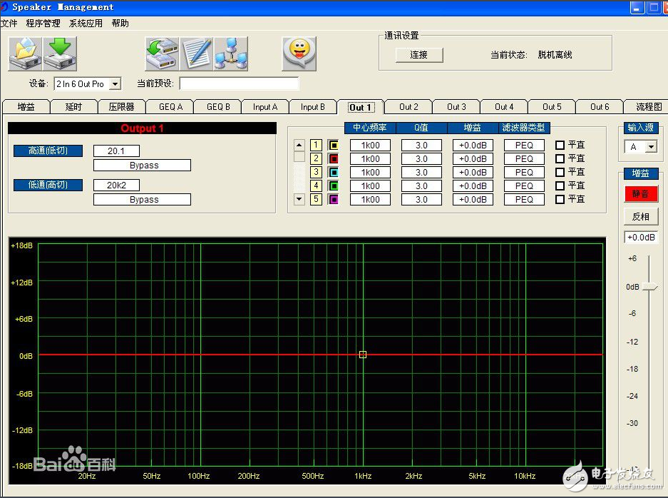 The role of the dsp audio processor