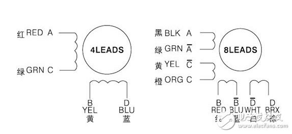 Analysis of the concept of stepping motor holding torque and positioning torque