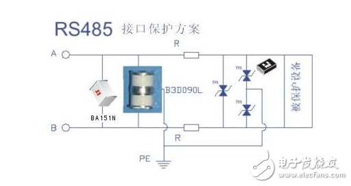 What is the difference between the RS232 protocol and the RS485 protocol?