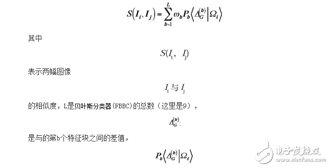 Face Recognition Method Based on Fusion of RBF Network and Bayesian Classifier