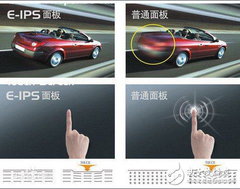 What is the advantage of ips material screen _ and ordinary screen