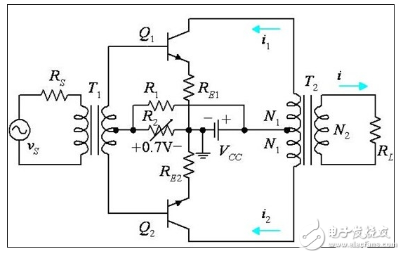 What is the difference between ab power amplifier and d power amplifier?