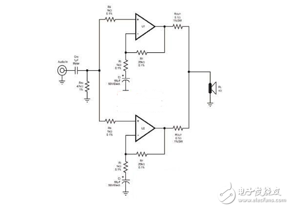 What are the characteristics of ab amplifiers?