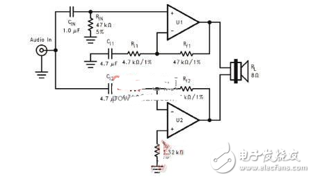 What are the characteristics of ab amplifiers?