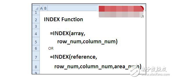 Index function syntax description and application examples