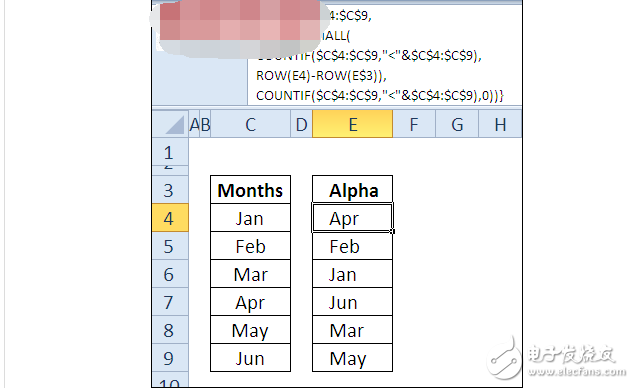 Index function syntax description and application examples