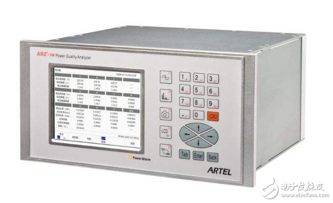 What is a power quality analyzer? What is the use?