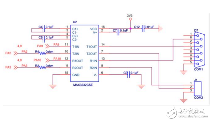 Serial communication properties and event resolution