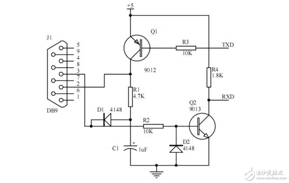 Serial communication properties and event resolution