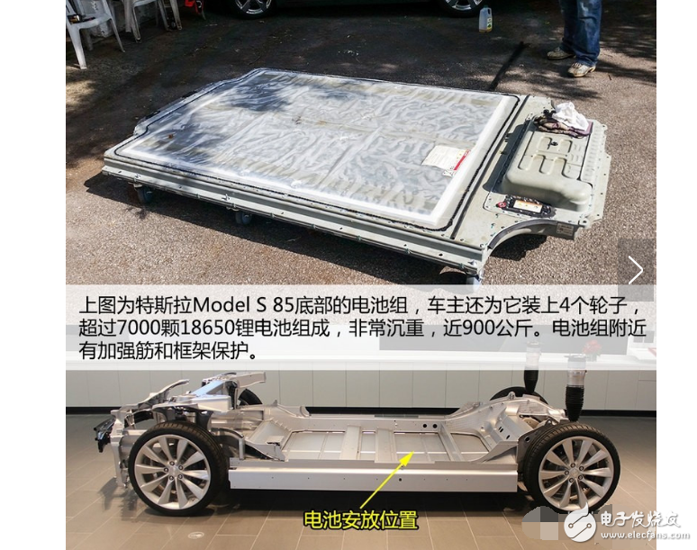 Tesla battery disassembly diagram analysis