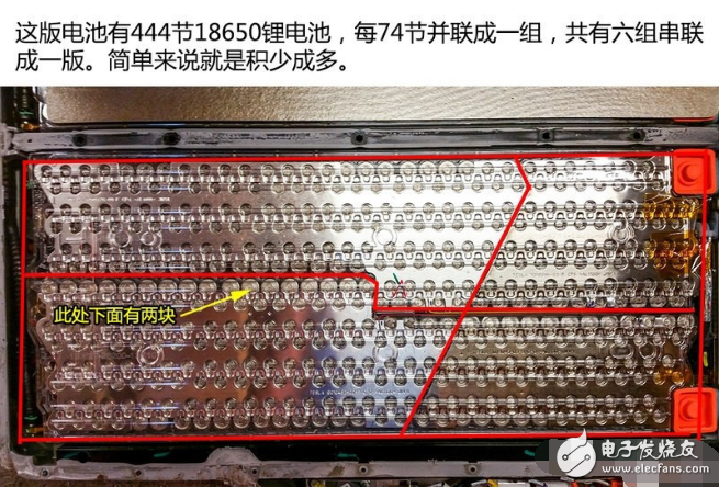 Tesla battery disassembly diagram analysis