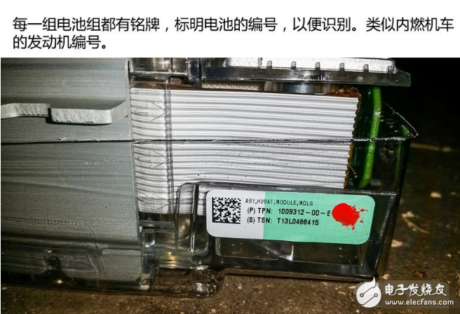 Tesla battery disassembly diagram analysis