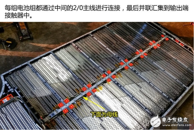 Tesla battery disassembly diagram analysis