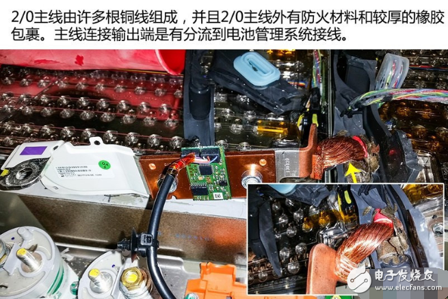 Tesla battery disassembly diagram analysis