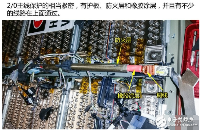 Tesla battery disassembly diagram analysis