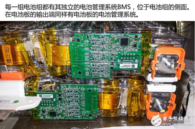 Tesla battery disassembly diagram analysis