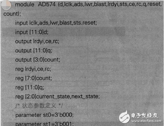 Design of AD574 Controller with CPLD