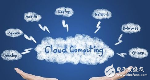 Which cloud computing is strong? China's top ten cloud computing companies ranked