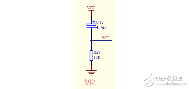 Total station data acquisition principle and purpose