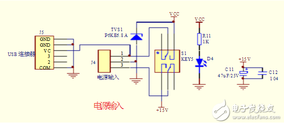 Total station data acquisition principle and purpose