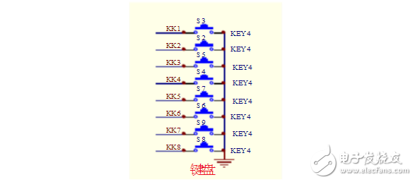 Total station data acquisition principle and purpose