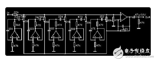 Analysis of the working principle of the equalizer