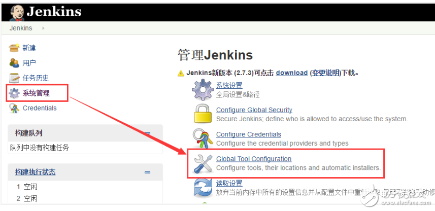 What is the use of jenkins _jenkins how to automatically deploy