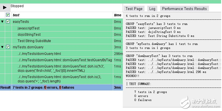 What is the purpose of unit testing _ unit testing