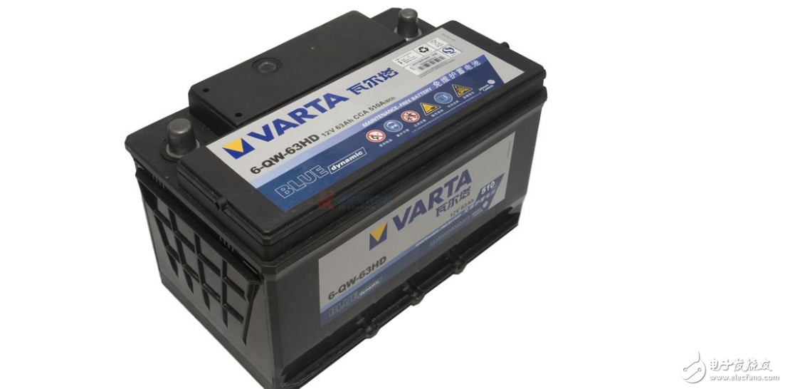 Introduction to the characteristics of maintenance-free batteries