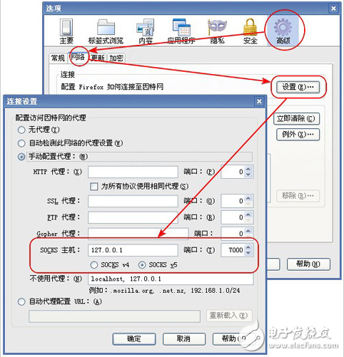 Compare ipv4_ipv6 with ipv9