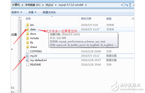 Mysql use tutorial diagram