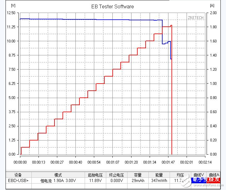 Millet mobile power supply measured quality out of _ millet mobile power can charge iphone?