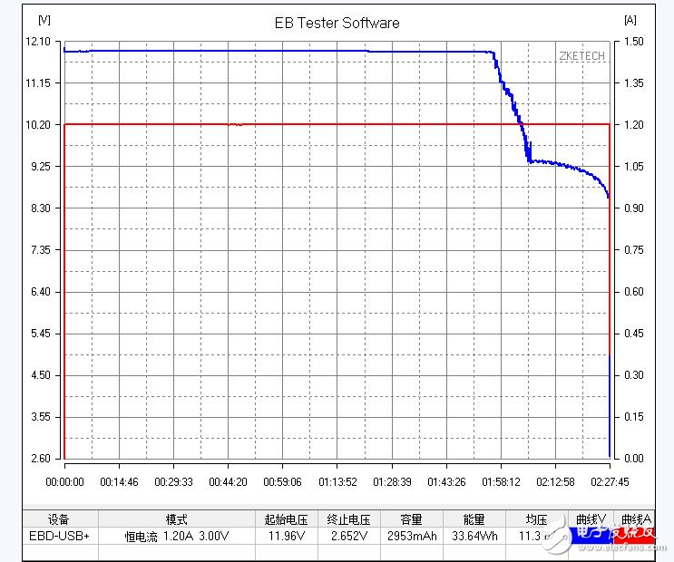 Millet mobile power supply measured quality out of _ millet mobile power can charge iphone?