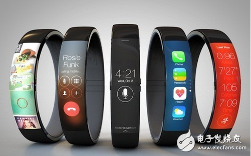 Why is the smart bracelet a rib? Is it necessary to buy a smart bracelet?