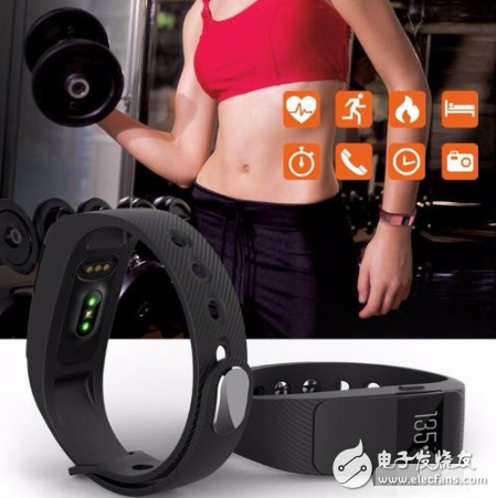 Introduction to the function and use of the smart bracelet