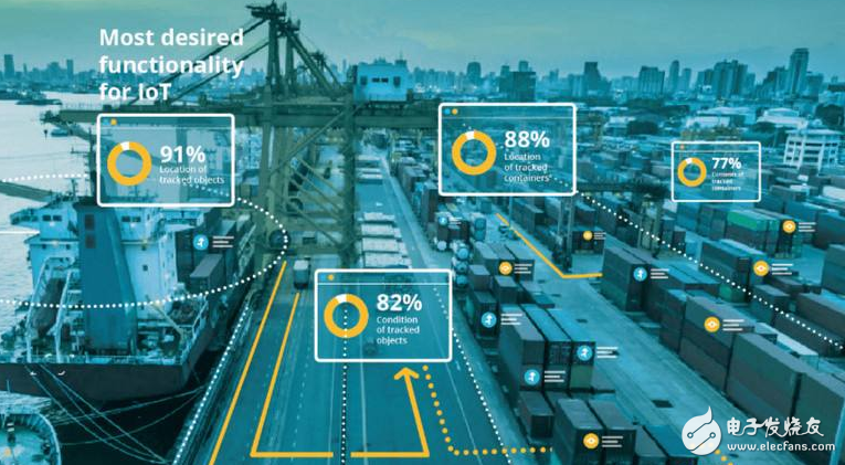 What is the difference between German Industry 4.0 and Made in China 2025?