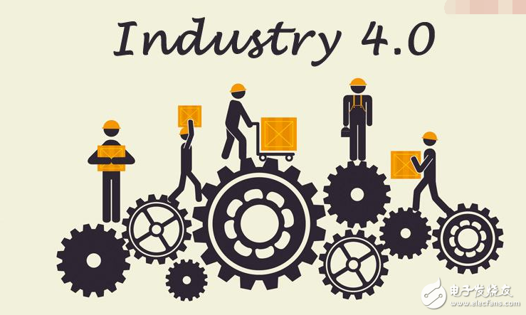 China Industry 4.0 Strategic Plan and Philosophy