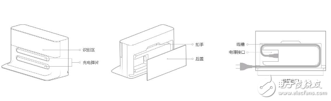 Millet sweeping robot function and parameters in detail