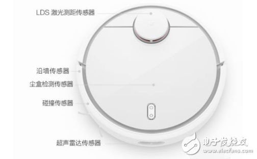 Millet sweeping robot dismantling diagram and data details