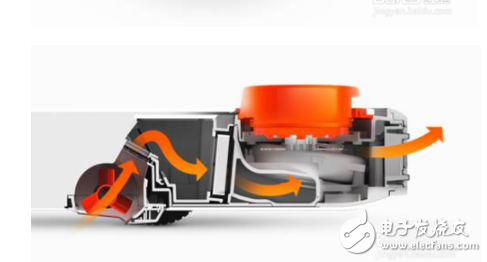 Millet sweeping robot dismantling diagram and data details